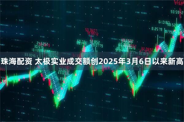 珠海配资 太极实业成交额创2025年3月6日以来新高